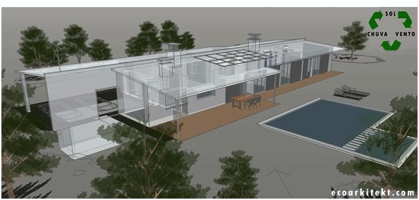 Dicas de Construção e Arquitetura - Dicas para construir uma casa sustentável - Jundiai - Itupeva - SP